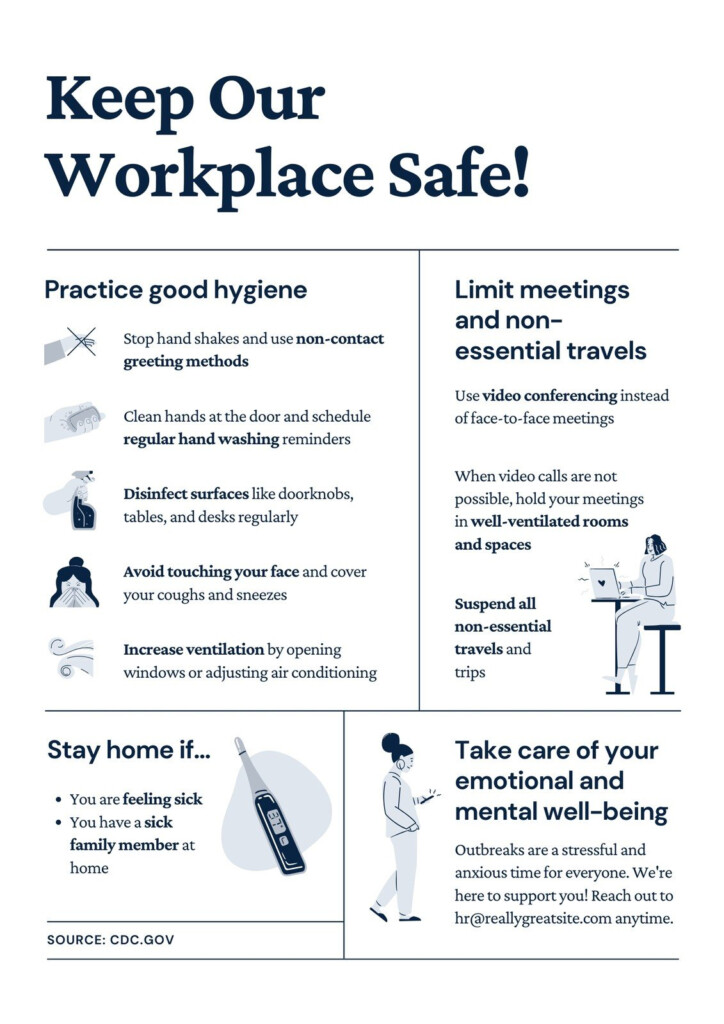 Blue And White Workplace Guidelines Coronavirus Poster Templates By Canva - Printable Vaccine Handling Protocol Office