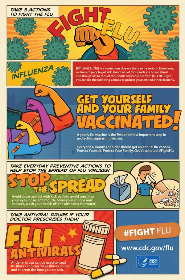 CDC Digital Media Toolkit 2019 20 Flu Season CDC - Free Printable Flu Vaccine Posters