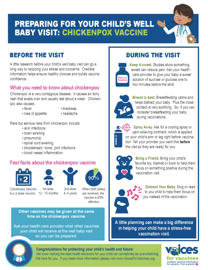 Chickenpox Vaccine Voices For Vaccines - Cdc Printable Pamphlet Vaccines