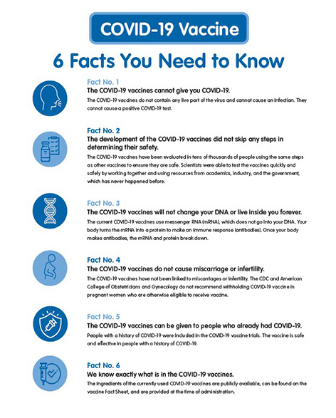 COVID 19 Vaccine FAQ Children s Mercy Kansas City - Printable Vaccine Fact Sheets From Cdc For Children