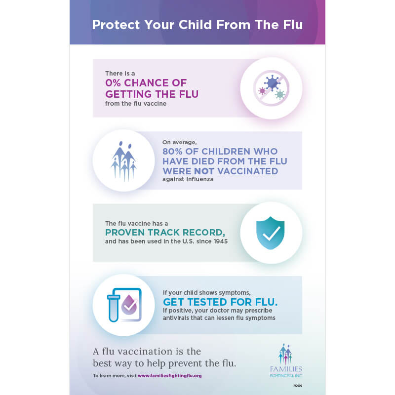 Flu Prevention Posters Raise Flu Awareness For Free - Free Printable Creative Flu Vaccine Poster