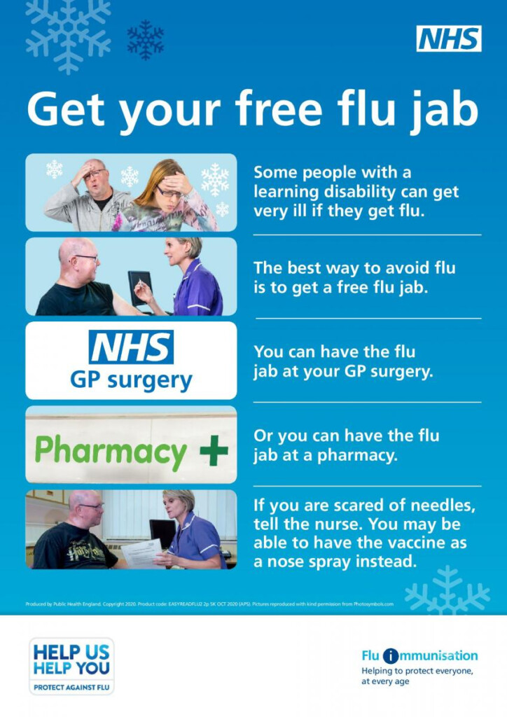 Flu Vaccination - Free Printable Creative Flu Vaccine Poster