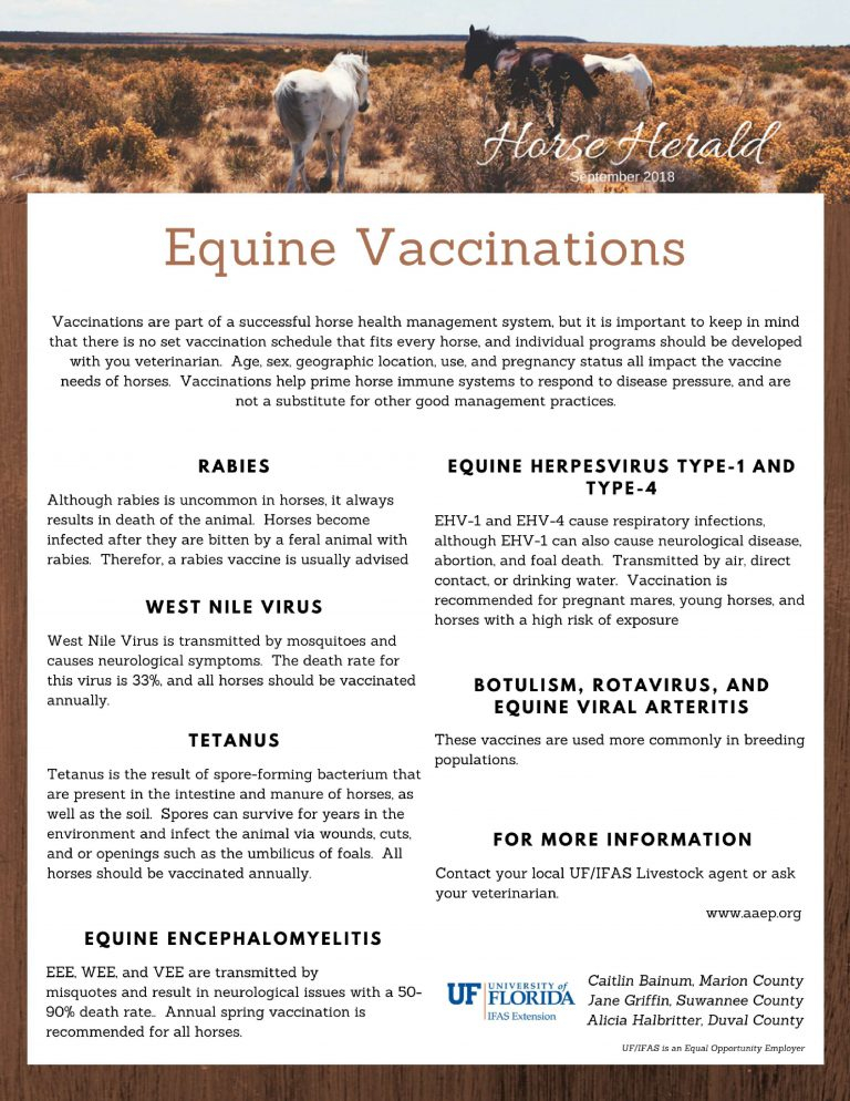 Horse Herald Horse Vaccinations UF IFAS Extension Suwannee County - Printable Horse Vaccine Schedule