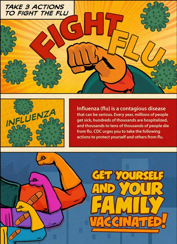 Infographics CDC - Cdc Printable Pamphlet Vaccines