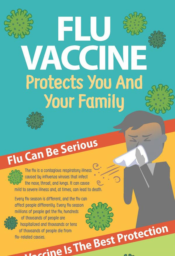 Infographics CDC - Vaccination Printable Poster