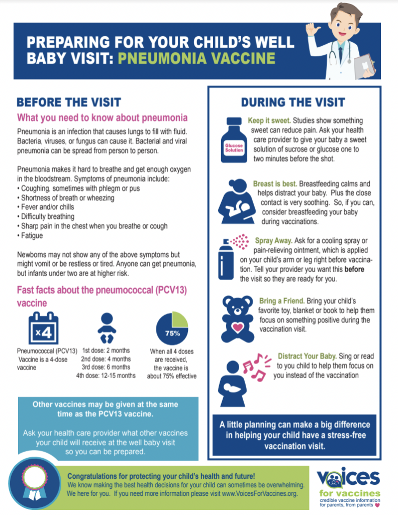 Information About Pneumonia Voices For Vaccines - Printable Vaccine Fact Sheets From Cdc For Children