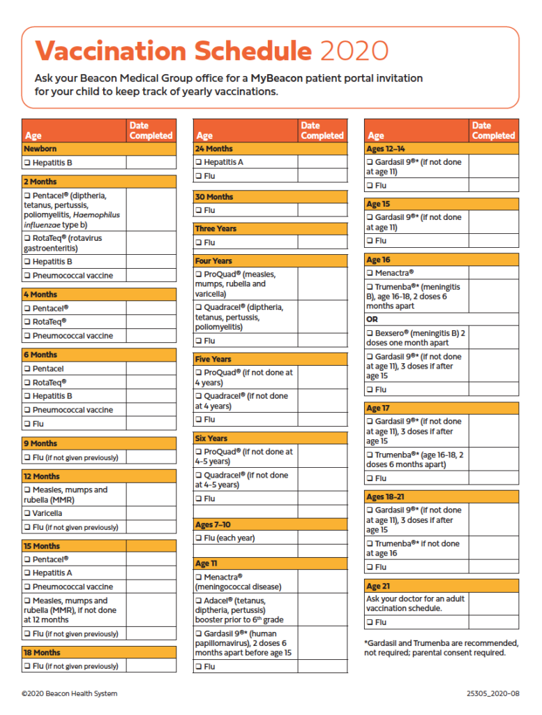 Pediatricians Emphasize Importance Of Well Visits Vaccinations  - Childhood Vaccination Schedule Printable