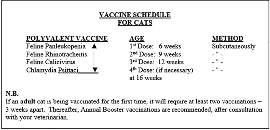 Pet Care VACCINATION SCHEDULES FOR DOGS AND CATS Guyana Times - Printable Cat Vaccination Chart