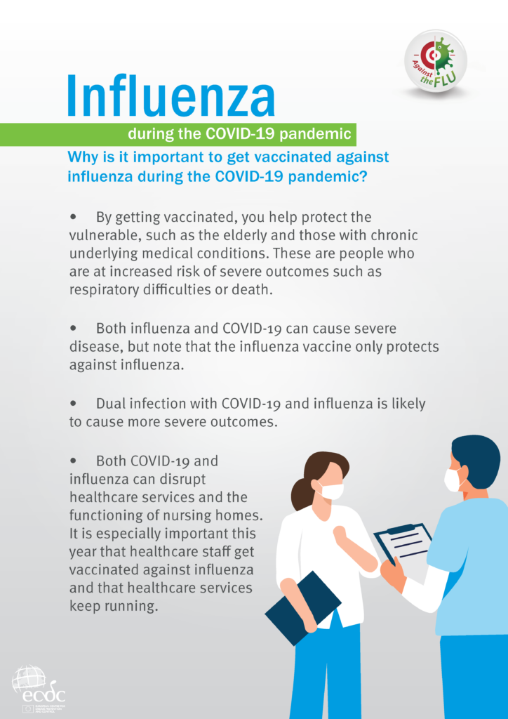 Poster Influenza During The COVID 19 Pandemic Why It s Important To  - Free Printable Flu Vaccine Posters