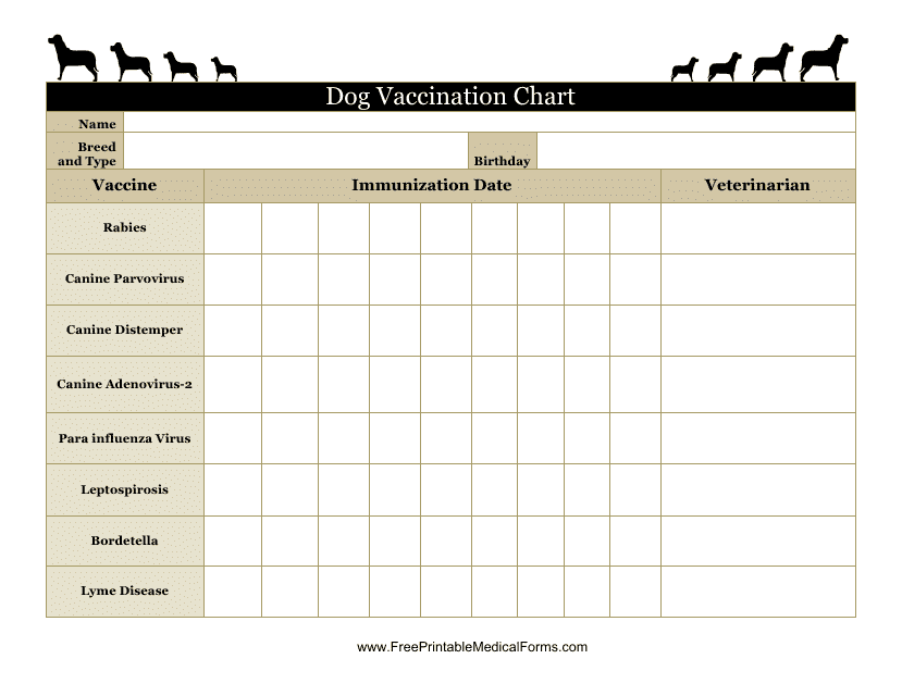 Printable Dog Vaccination Chart Pet Printable Immunization - Free Printable Dog Vaccination Chart