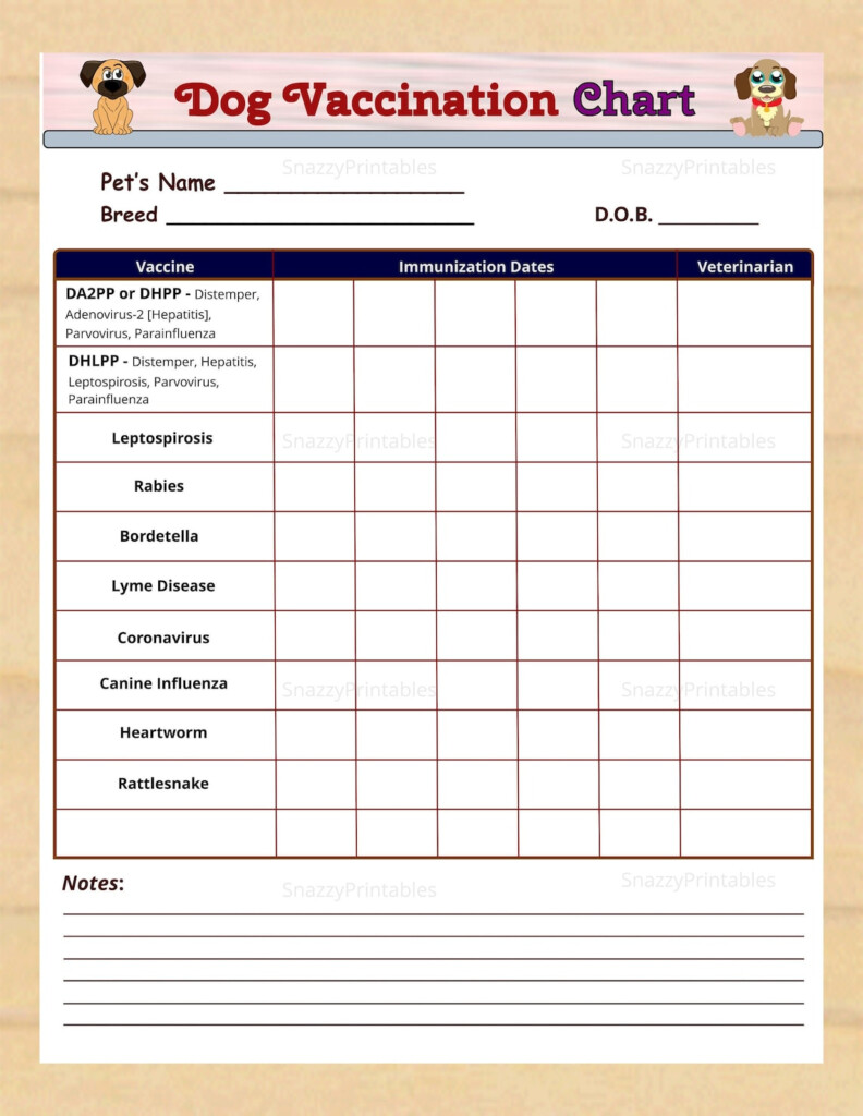 Printable Dog Vaccination Schedule Pdf Printable World Holiday - Elanco Printable Vaccination Record For Dogs