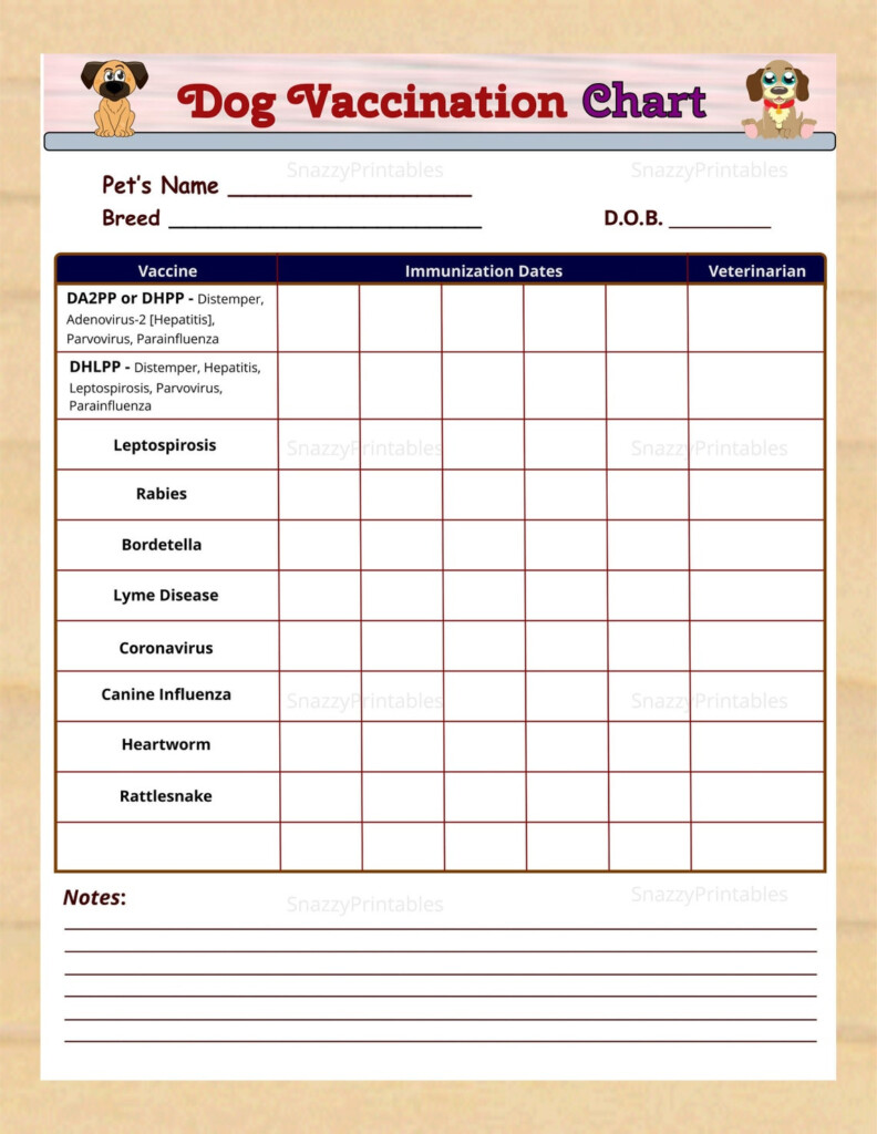 Printable Dog Vaccination Schedule Pdf Printable World Holiday - Free Printable Vaccination Record For Dogs