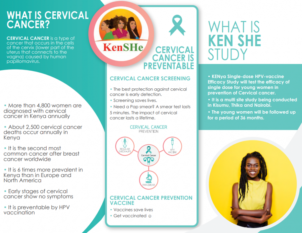 Project Brochures KEN SHE Study On HPV vaccine Efficacy - Hpv Vaccination Card Printable