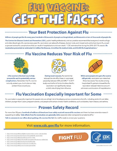 Tools To Prepare Your Practice For Flu Season CDC - Printable Vaccine Fact Sheets From Cdc