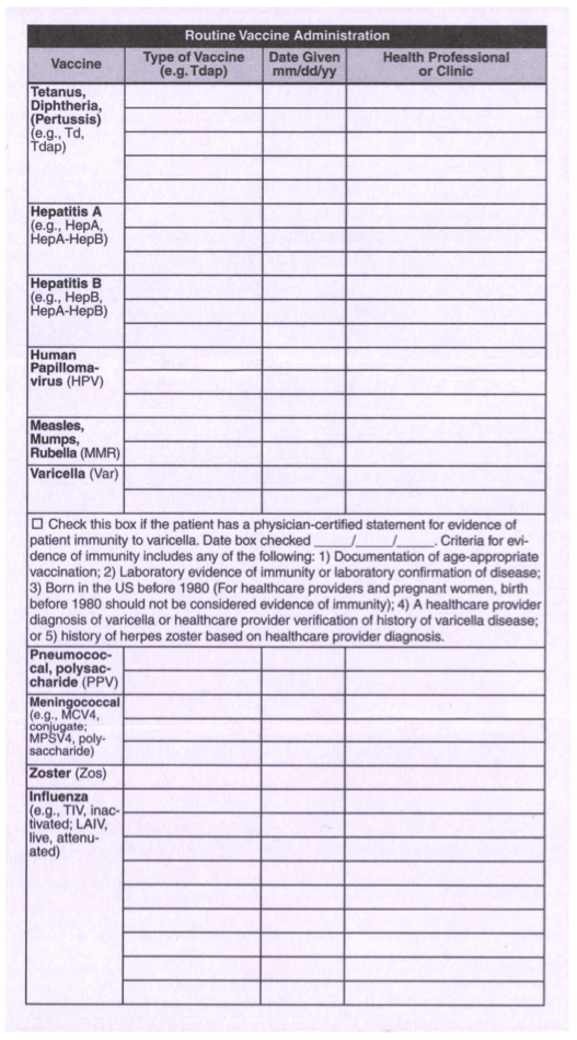 Tuberculosis Testing What To Bring To Your First Appointment Global  - Printable Vaccine Card Pdf