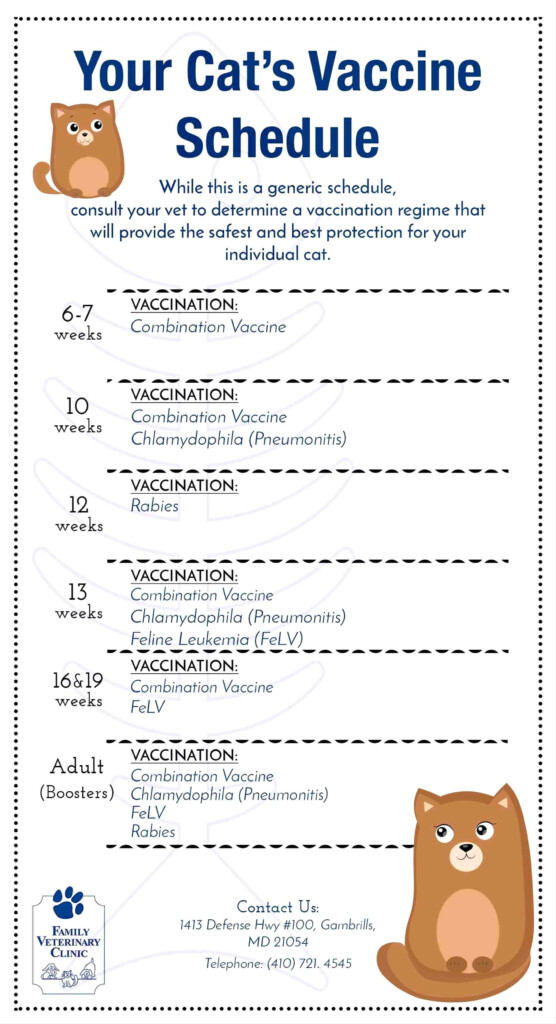 Vaccine Boosters What Your Pet Needs And When Pet Nanny - Printable Vaccine Schedule For Dogs