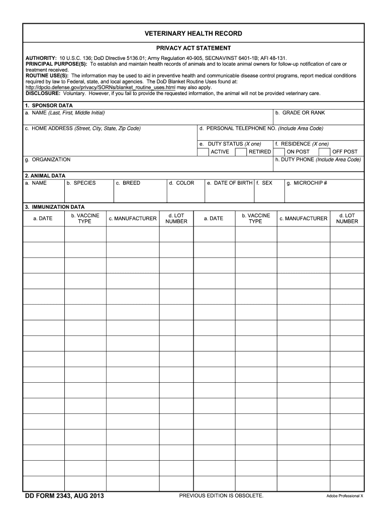 Vet Records Template 2013 2024 Form Fill Out And Sign Printable PDF  - Printable Fake Dog Vaccination Records For Gloucester Vet In Gloucester